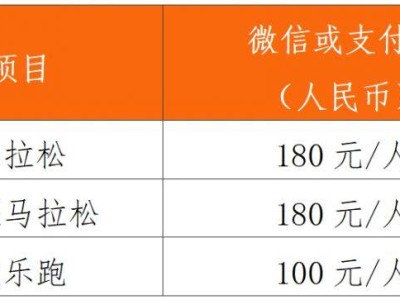 2024江門馬拉松賽報名須知