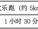 2024搖滾馬拉松洛陽站競賽規(guī)程