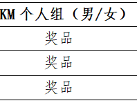 2024年福建閩侯第二屆五虎山百里徒步大會(賽事規(guī)程)
