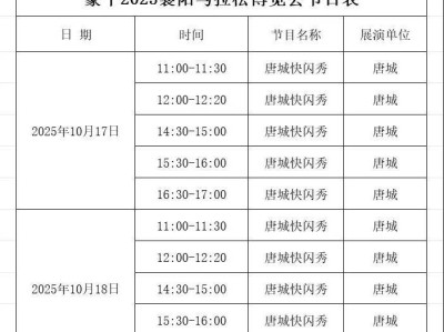2025襄陽(yáng)馬拉松博覽會(huì)可以領(lǐng)什么東西？
