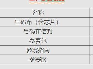 2026北京半程馬拉松領(lǐng)物清單一覽表？附領(lǐng)物流程