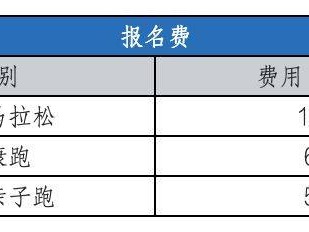 天津歡樂東麗湖半程馬拉松報名費多少錢2025？