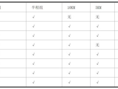 2024吉林長白山雪地半程馬拉松報名入口+費用