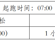 2025普洱墨江半程馬拉松(賽事規(guī)程)