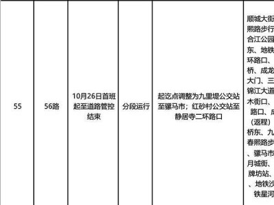 2025年成都馬拉松公交線路調(diào)整安排