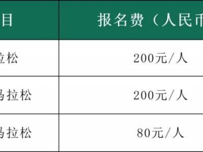 2024橫琴馬拉松比賽項(xiàng)目及報(bào)名費(fèi)用