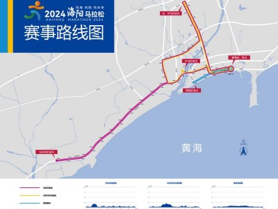 2024海陽馬拉松(賽事規(guī)程)