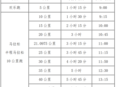 2024營(yíng)口·鲅魚圈馬拉松(賽事規(guī)程)
