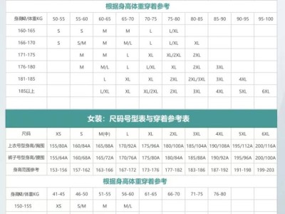 2025楊凌農(nóng)科城馬拉松報名服裝尺碼如何選擇?
