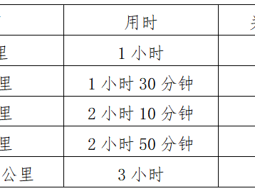 2024陽(yáng)泉娘子關(guān)半程馬拉松(賽事規(guī)程)