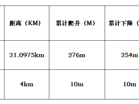 2024杭州西湖（銅鑒湖）山地馬拉松(賽事規(guī)程)