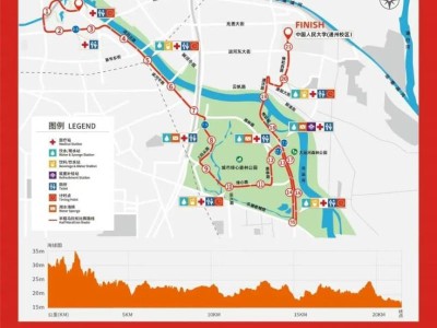2025北京通州運(yùn)河半程馬拉松路線圖公布