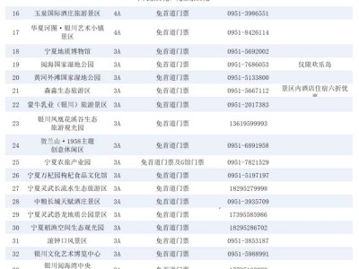 2025銀川馬拉松參賽福利