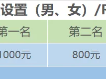 2025愛徒野貴陽大科城地鐵站接駁月亮湖凉爽奔跑(賽事規(guī)程)