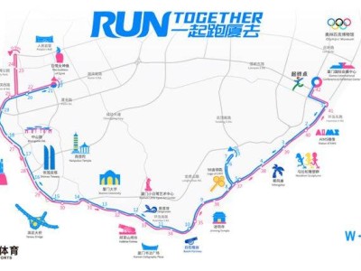 2026廈門馬拉松部分道路交通管制（時(shí)間+路段）