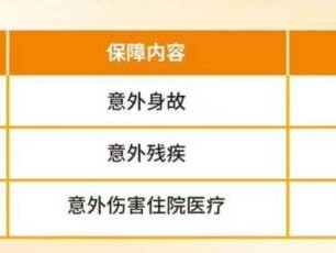 2024南昌馬拉松參賽選手保險(xiǎn)告知書(shū)（保險(xiǎn)金額+定點(diǎn)醫(yī)院）