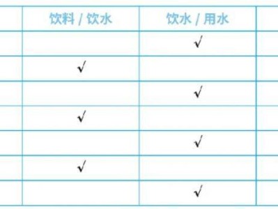 2025濟(jì)寧太白湖半程馬拉松補(bǔ)給安排