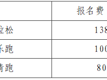 2025福建永定土樓半程馬拉松(賽事規(guī)程)