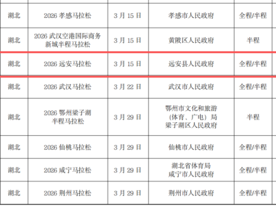 宜昌2026馬拉松賽事最新消息