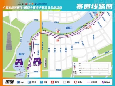 2025年南寧解放日長跑活動路線圖