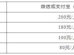 2025貴陽(yáng)馬拉松報(bào)名指南（時(shí)間+入口+流程+條件+費(fèi)用）