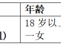 2026符拉迪沃斯托克國(guó)際冰雪半程馬拉松與愛(ài)情馬拉松(賽事規(guī)程)