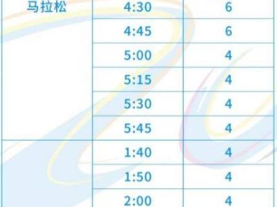 2025嘉興馬拉松急救跑者招募