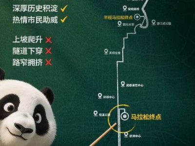 2025成都馬拉松路線圖+詳細路線