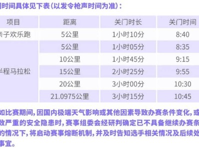 2025粵港澳大灣區(qū)女子半程馬拉松關(guān)門距離和時間