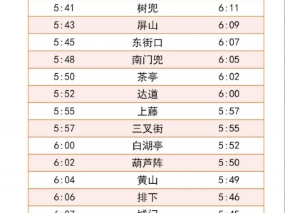 2024福州馬拉松福州地鐵提前運營發(fā)車時刻表