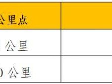 2025年第四十屆南寧解放日長(zhǎng)跑活動(dòng)活動(dòng)規(guī)則