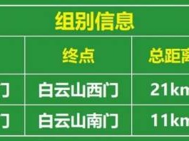 2024白云山山地半程馬拉松全攻略（時(shí)間＋報(bào)名＋費(fèi)用）