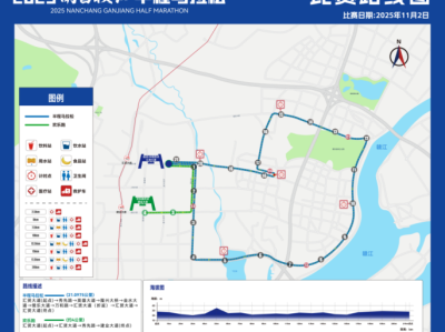 2025南昌贛江半程馬拉松(賽事規(guī)程)
