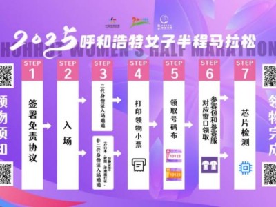 2025呼和浩特女子半程馬拉松領(lǐng)物須知