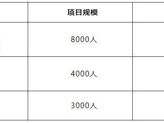 2025年紹興上虞半程馬拉松比賽安排