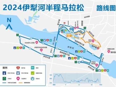 2024伊犁河半程馬拉松賽事期間相關道路實施交通限行措施