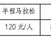 2025臺(tái)州玉環(huán)半程馬拉松報(bào)名入口匯總（手機(jī)端+電腦端）