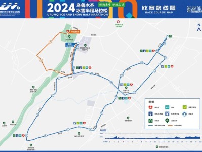 2024烏魯木齊冰雪半程馬拉松比賽路線（附圖）