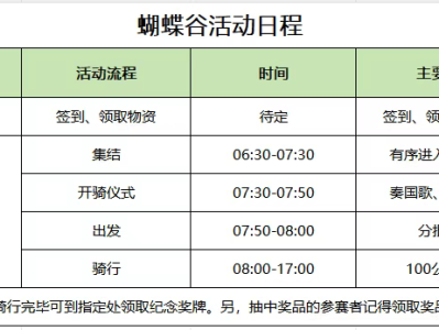 2025花都蝴蝶谷百公里自行車騎行活動(賽事規(guī)程)