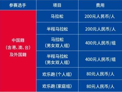 2024珠海馬拉松比賽項目及報名費用