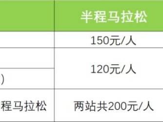 2025澄邁半程馬拉松報(bào)名須知（年齡+條件+費(fèi)用+退改）