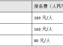 2024茂名馬拉松賽(賽事規(guī)程)