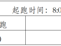 2024首屆云南會澤最美鄉(xiāng)村田野跑(賽事規(guī)程)