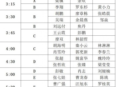 2025福州馬拉松官方配速員和急救跑者名單公布