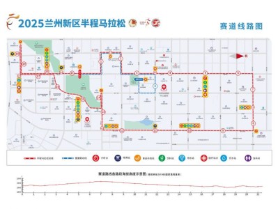 蘭州新區(qū)半馬高清路線圖（不斷更新）