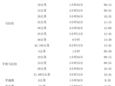 2025橫店馬拉松競賽辦法
