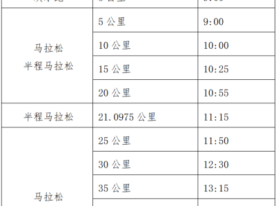 2024廣安馬拉松(賽事規(guī)程)