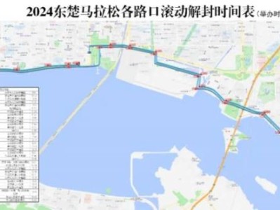 2024汕頭馬拉松活動(dòng)期間道路交通管制解封時(shí)間