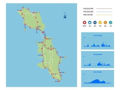 2025長(zhǎng)島環(huán)島馬拉松