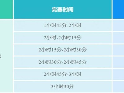 2025南京江寧大學(xué)城半程馬拉松官方急救跑者招募公告